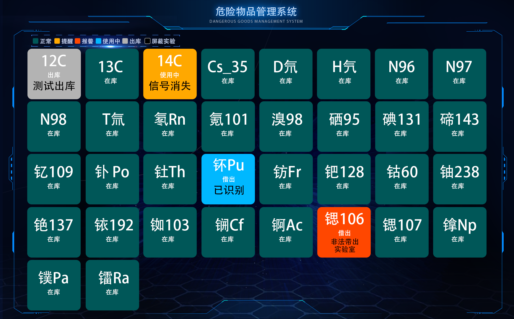 危險(xiǎn)品管理系統(tǒng)